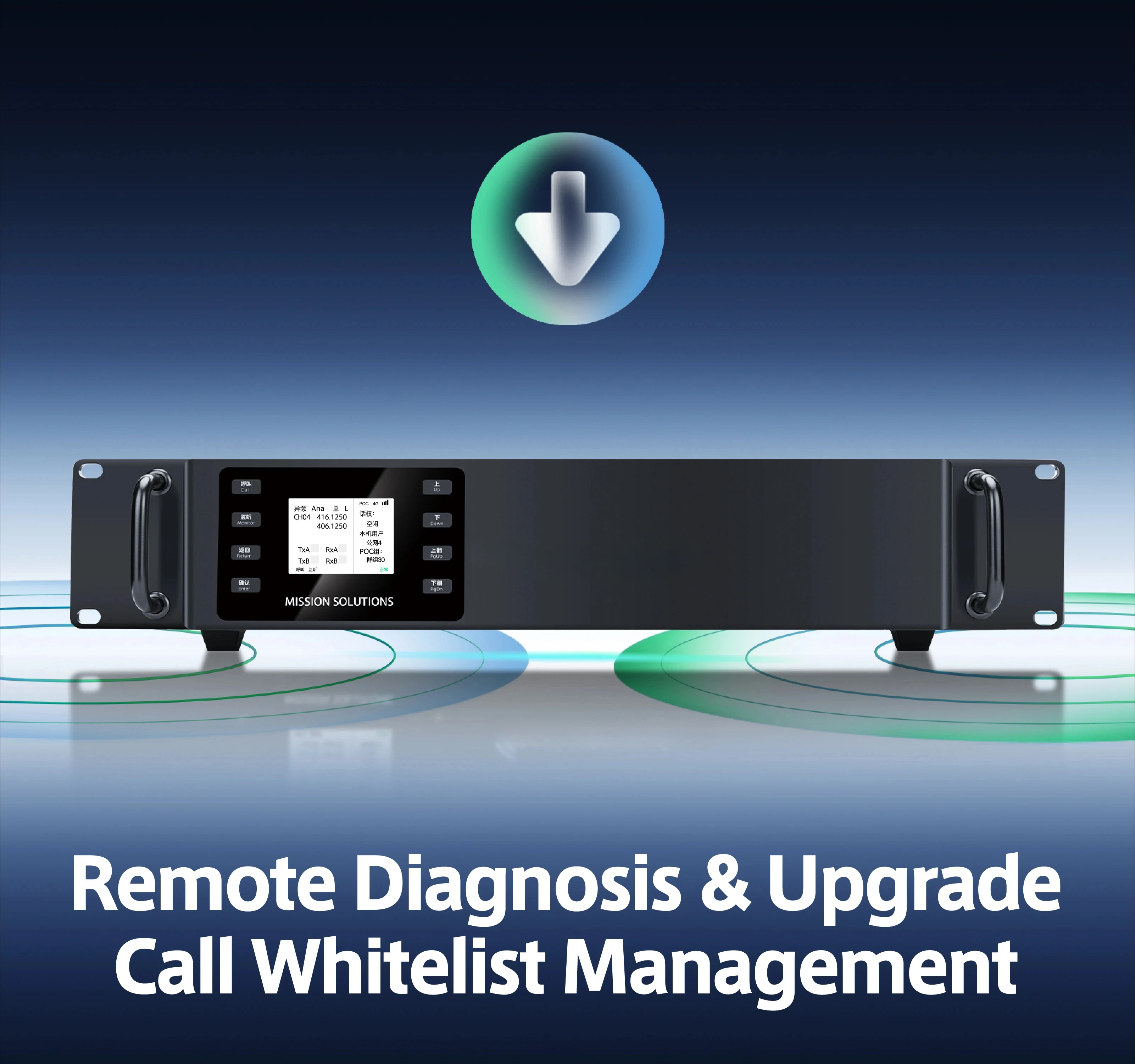 Повторители радиолюбителей DMR Amateur