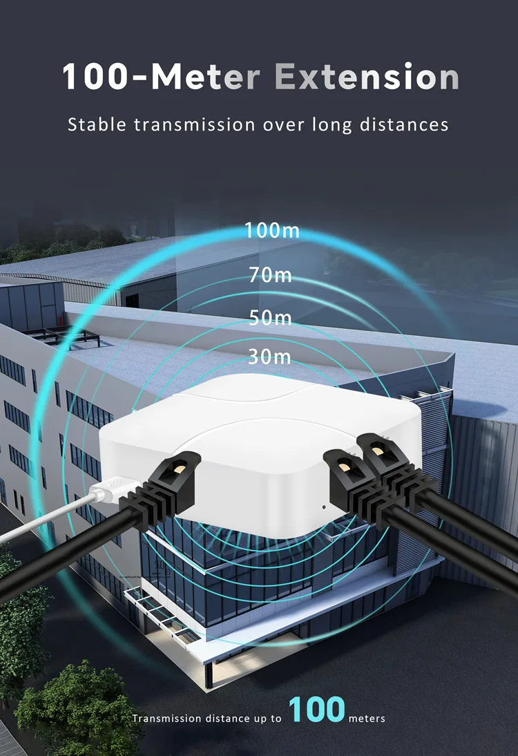 อะแดปเตอร์ตัวแยก Rj45อินเทอร์เน็ตกิกะบิตสายเคเบิลเครือข่ายอเนกประสงค์ความเร็วสูง1ถึง2 USB