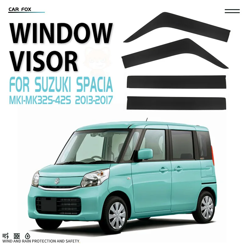 Variant: A