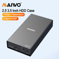 MAIWO Aluminum Type C 2.5\