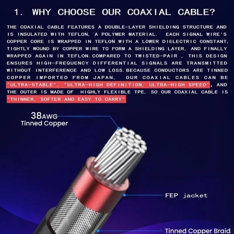 Flexible 2.1 Version Camara Cable 48Gbps Bandwidth Microed to Standard Dynamic 8K60Hz for Gaming Consoles K92C
