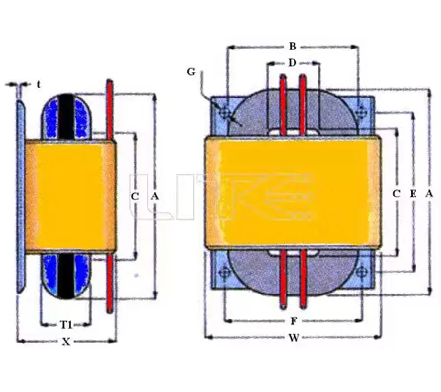 R80 100W R Core Transformer 260-230-0-230-260 2.5-0-2.5 3.15-0-3.15X2 For DAC/Power AMP, Multi Voltage Selectable