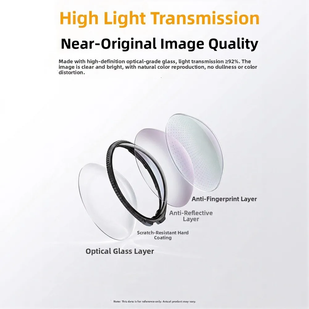 Panoramic Protective Lens for Insta360 X4 Air - Clear Optical Glass Lens with Anti-Vignetting and Seamless Integration