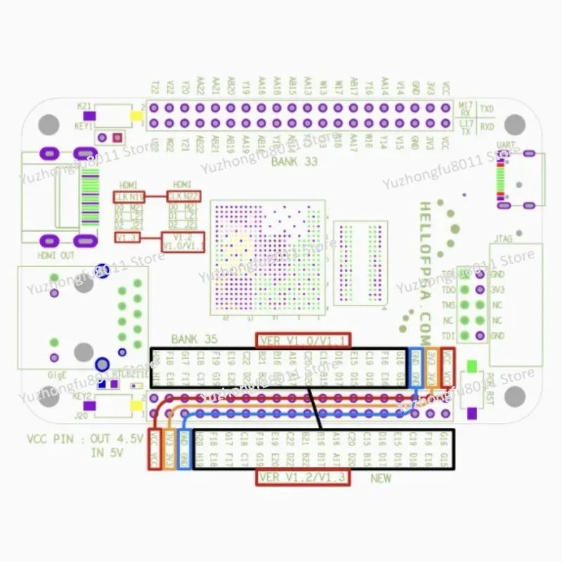 Xilinx FPGA ZYNQ 7020 Minimum System Board Development Board