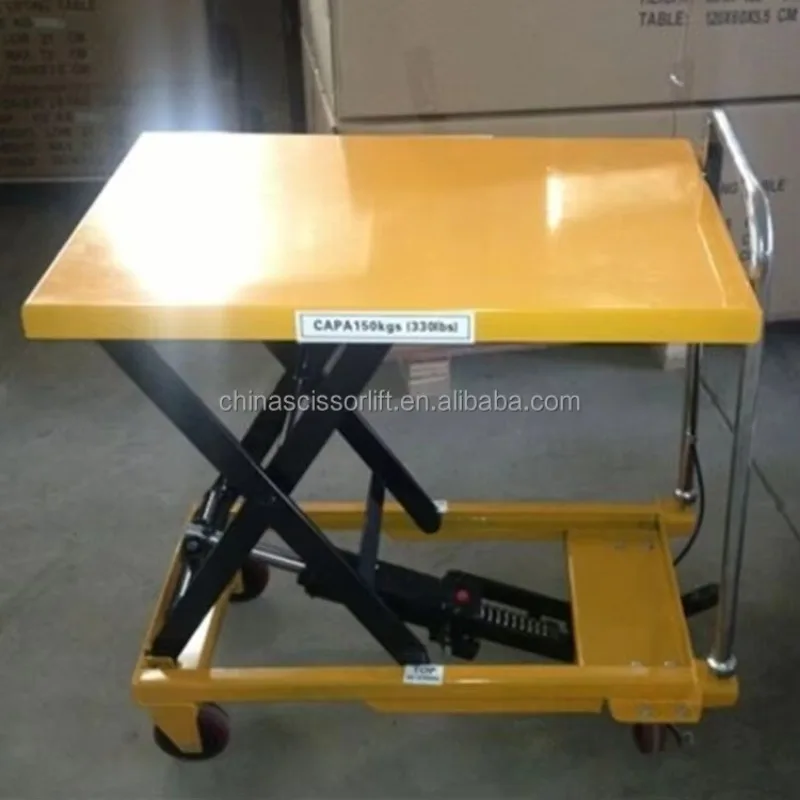 2026 Manual Hydraulic Vertical Scaffolding Lifting Flatbed Small Cart Manual Trolley