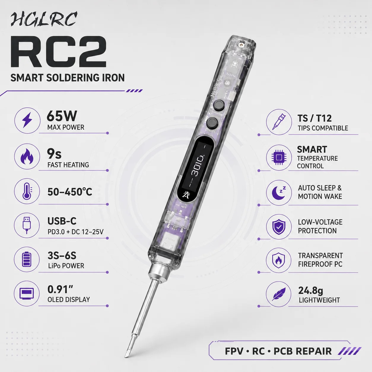 HGLRC RC2 65W مكواة لحام ذكية - مراجعة Drone Battery Smart وسعره
