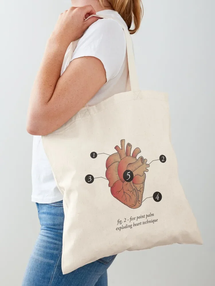 Five Point Palm Exploding Heart Technique Tote Bag tote screen Canvas canvas bags