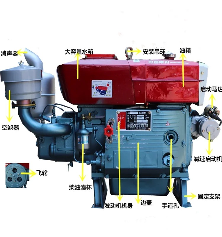 

ZH2110D 27hp 2 cylinder 4 stroke die sel engine