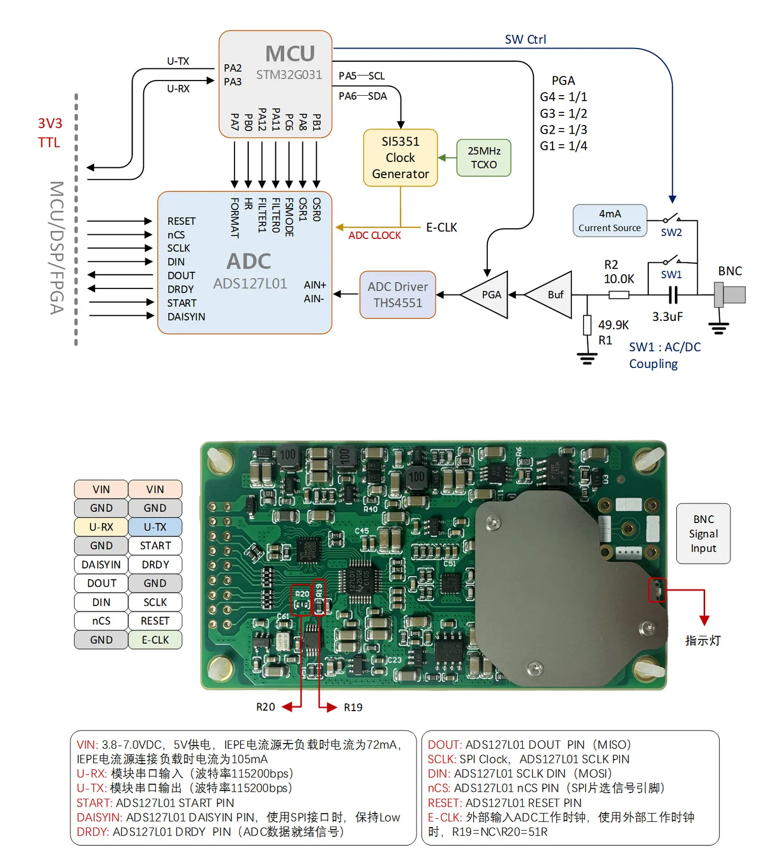 ADS127L01 High Performance IEPE Vibration/audio Acquisition Module/512Ksps/24Bit/DC/AC