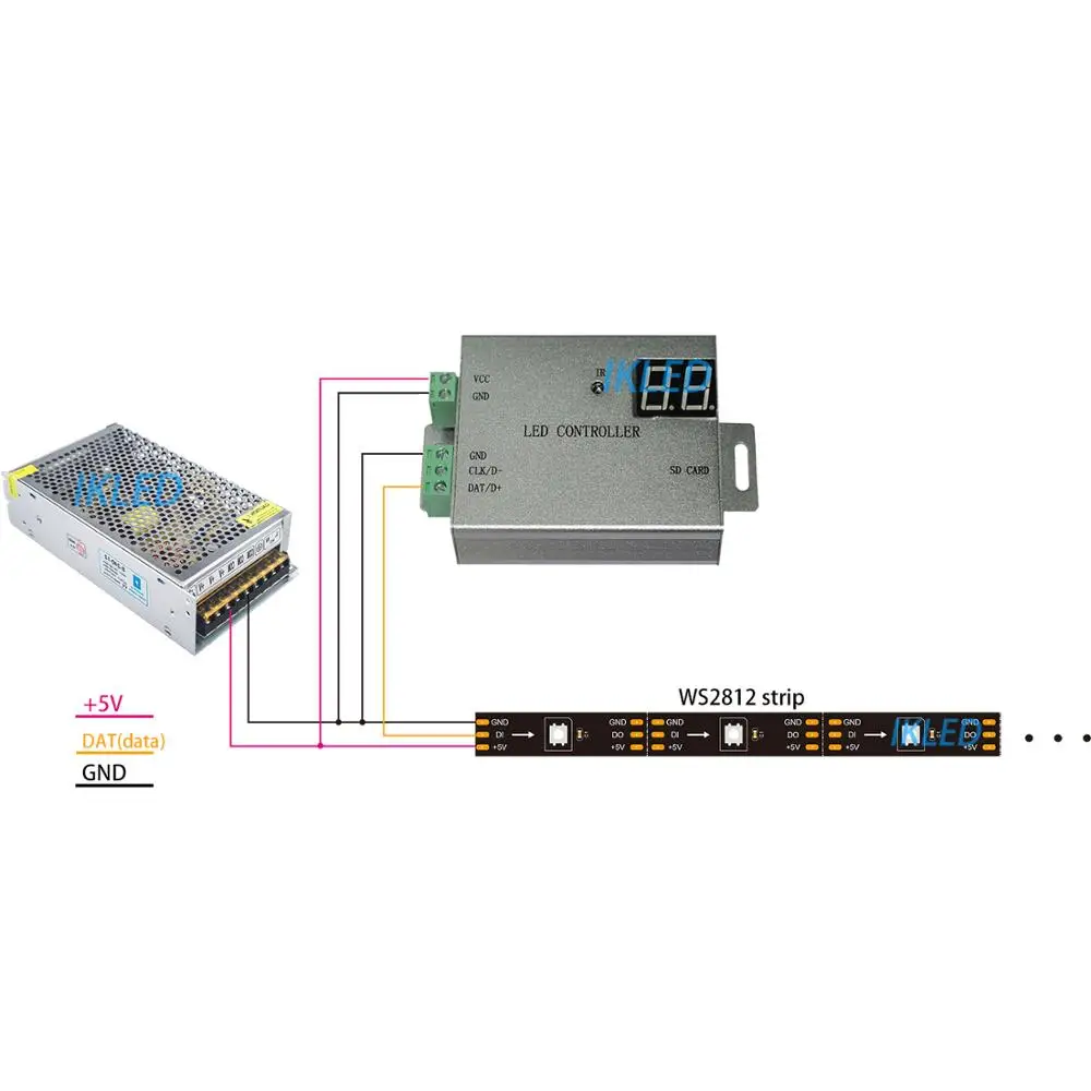 يدعم جهاز التحكم عن بعد بالأشعة تحت الحمراء LED Madrix ، منفذ 1 ، بكسل ، جهاز التحكم عن بعد ، DMX512 ، WS2812 ، UCS1903 ، برنامج حصري