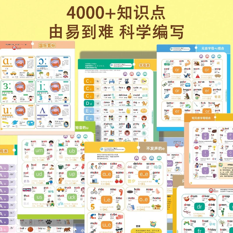 Children Character Learning Point Reading Audiobook, Talking Early Education Sound Book, Preschool Literacy Enlightenment Book