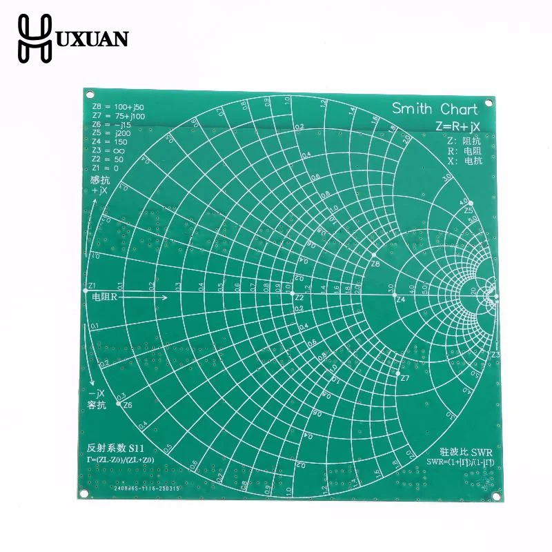 RF テストボード、18 機能モジュール RF デモキット NanoVNA テストフィルタ ベクトル ネットワーク アナライザ ボード アッテネータ