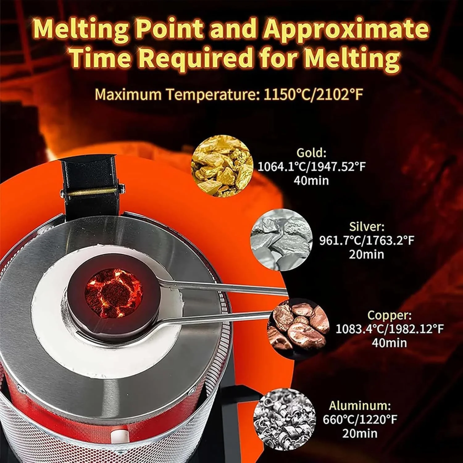 1/2/3KG Digital Gold Melting Furnace Set Refining Precious Metal Silver Jewelry Casting Tool Gold Copper Aluminum Jewelry Tools