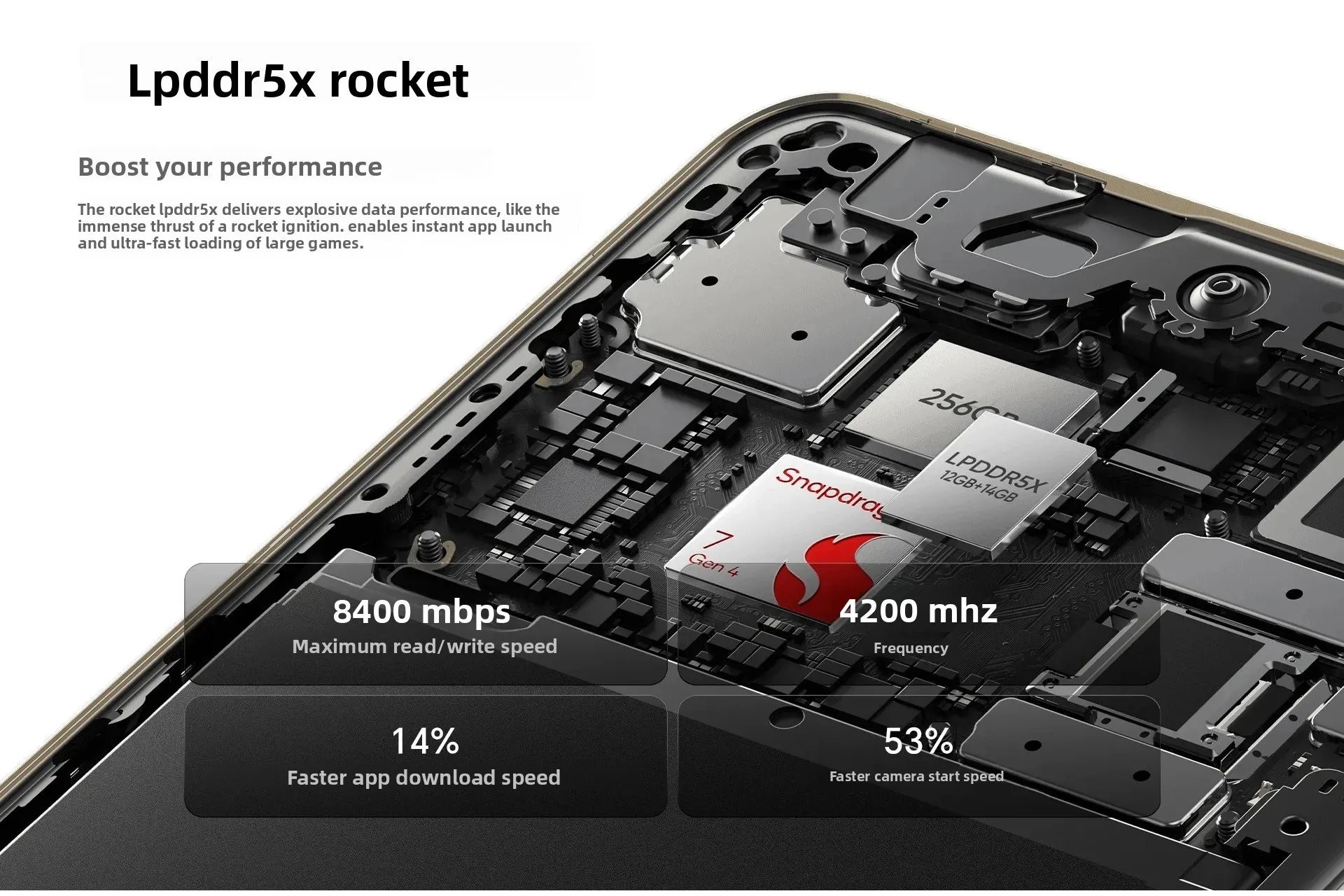 realme 16 Pro Plus 5G Smartphone 2026 New Snapdragon 7 Gen 4 200MP Camera 6.8'' AMOLED 144Hz Curved Display 7000mAh Battery NFC
