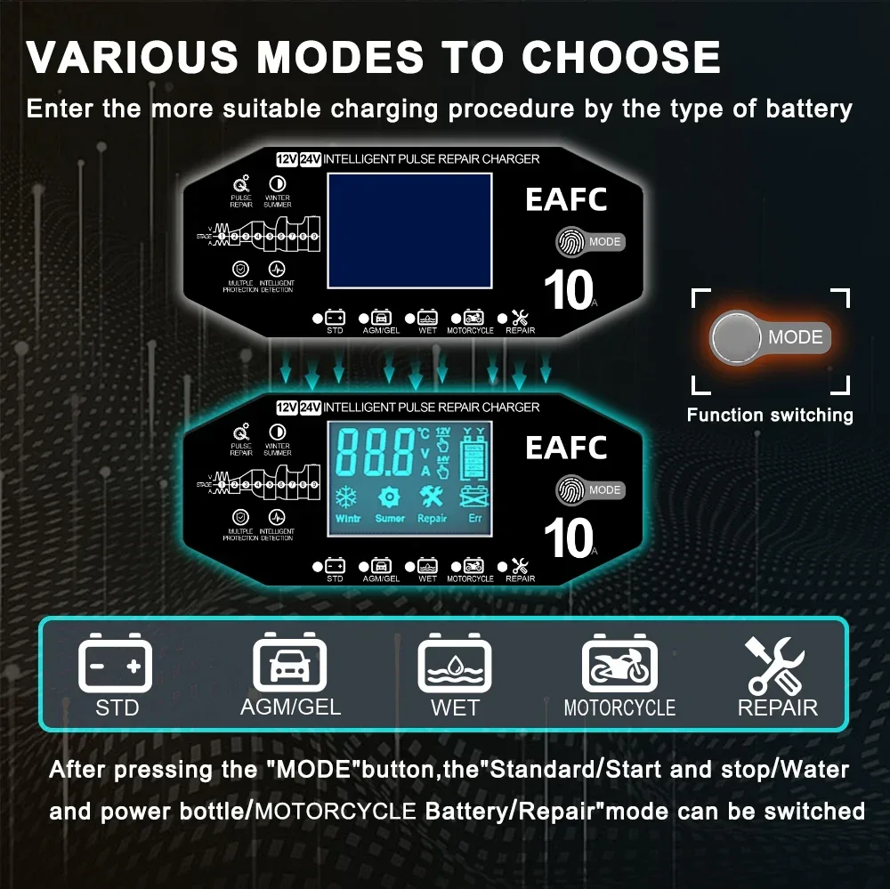 Полностью автоматическое зарядное устройство для автомобильного аккумулятора EAFC 12 В 10 А, Многоуровневое защитное зарядное устройство для автомобильного аккумулятора с импульсным восстановлением и ЖК-дисплеем
