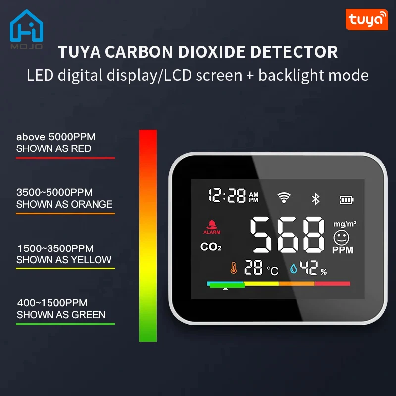 Tuya WiFi Smart CO2 detector Monitor Carbon Dioxide Detector CO2 Meter Indoor Smart Home Greenhouse Air Humiture Sensor Monitor