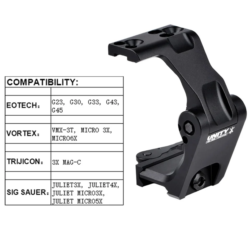 FAST FTC OMNI Lupe Riser Unity Tactical Mount 2,26 2,91 Scope Sight Folding Eotech G33 G43 G45 3X Airsoft Zielfernrohr
