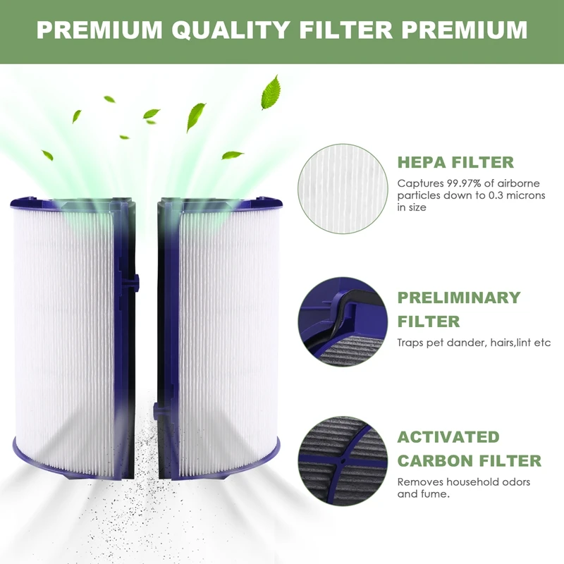 Air Purifier HEPA and Carbon Filter for TP06, TP09, HP06, PH01, PH02, TP07, HP07, HP09, 970341-01, 965432- 01-ABLM view 6