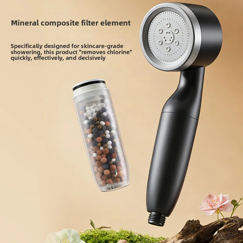 

Showerhead Filter Handheld 2 Stage Purifier with Activated Carbon, Bathroom Water Softener Shower Head for Hotel Home