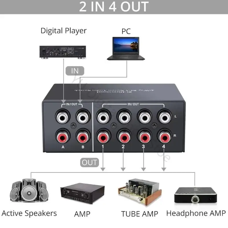 96BA Metal Source Change Box for Desktop Speaker Routing and Home Use