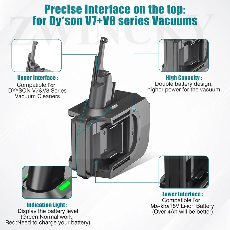 Portable 2-in-1 dual battery adapter for Makita 18V BL1820 BL1840B lithium batteries adapter for Dyson V7 V8 vacuum cleaners.