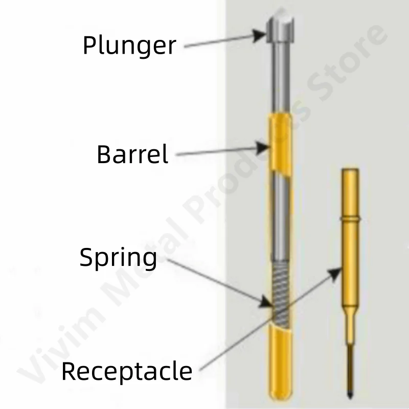 20/100PCS PA50-B1 Spring Test Probe PA50-B Test Pin Test Tool 16.35mm Dia0.68mm Gold Needle Tip Dia 0.48mm Pogo Pin P50-B P50-B1