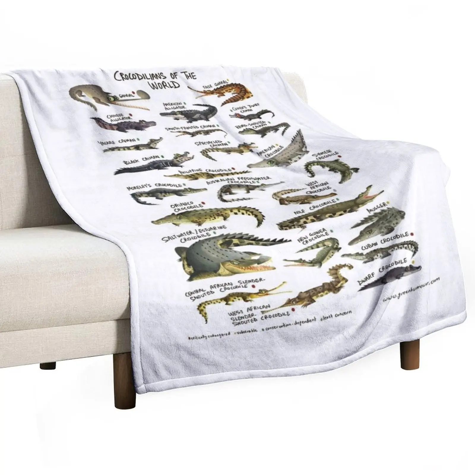 Crocodilians of the World Throw Blanket Sofa Furry Blankets For Bed Blankets