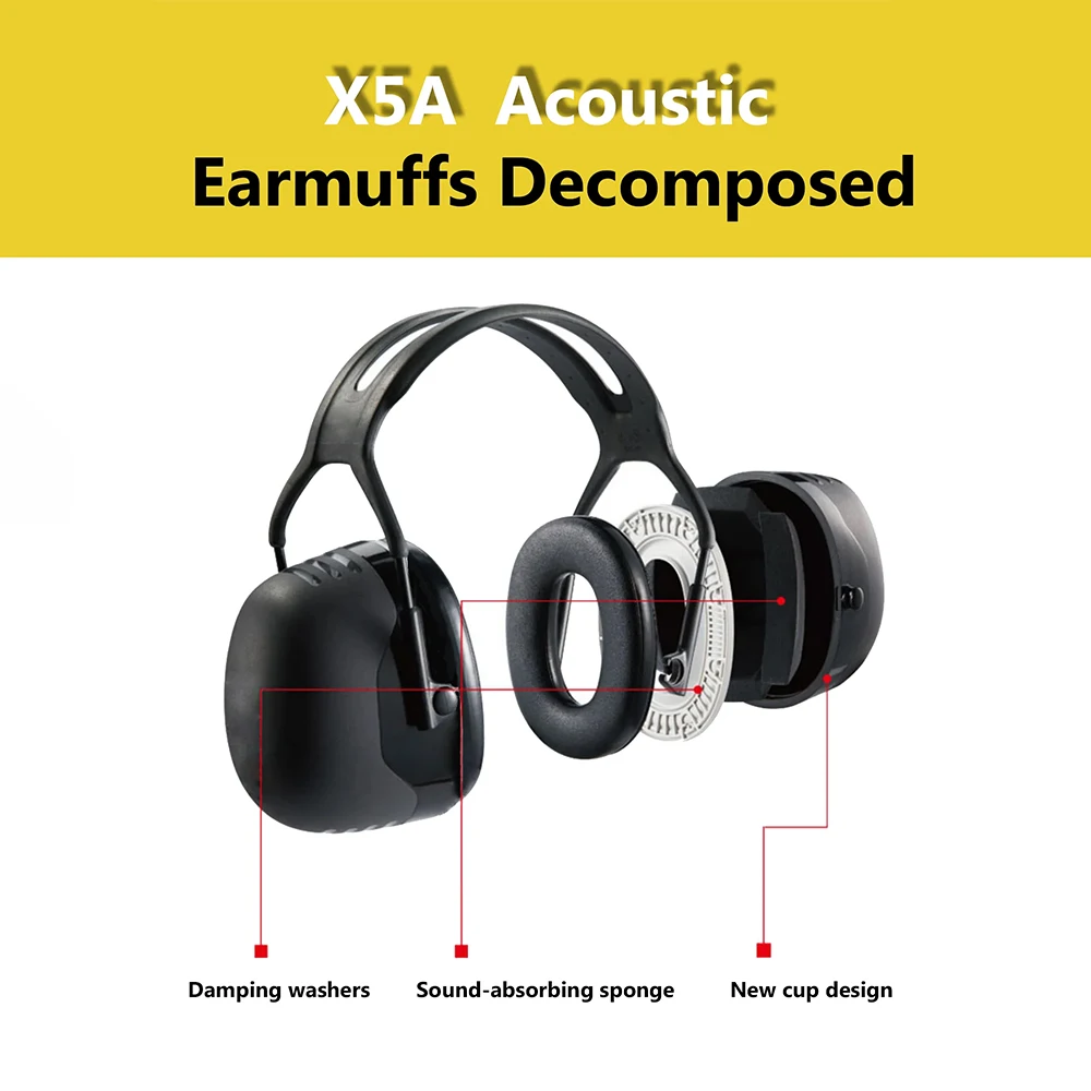 NEW Upgrade Adjustable Ear Defenders 35dB SNR X5A Earmuffs Hearing Protection Ear Defenders Noise Reduction for Mowing,Hunting