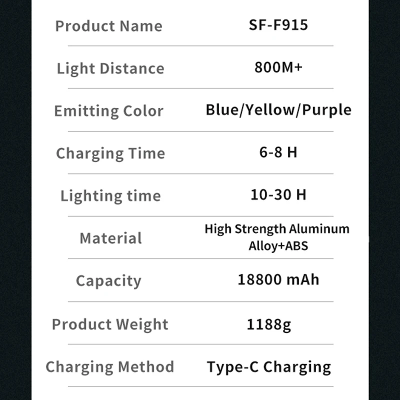 Imagem -02 - Skyfire Recarregável Noite Lâmpada de Pesca Poderoso Zoom Usb Carregamento Azul Amarelo Roxo Fontes Luz ao ar Livre Led Tocha Sf-915