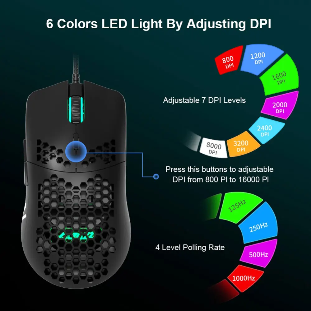 Imagem -03 - Ajazz-usb Wired Rgb Gaming Ultraleve Honeycomb Mouse Ratos de Jogo Programáveis para Computador pc Laptop Aj390 16000 Dpi