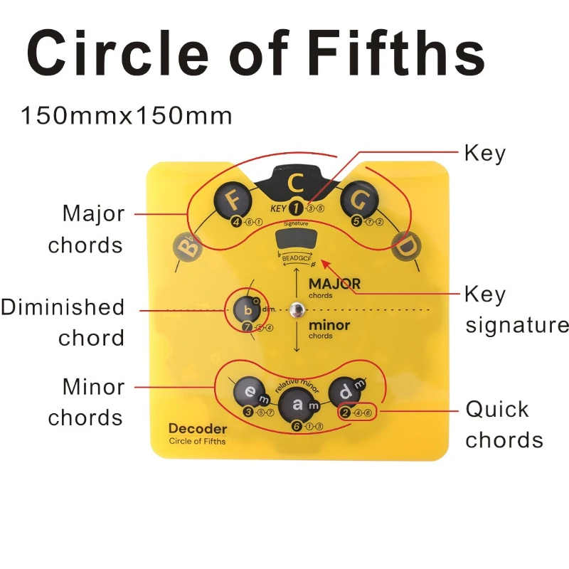 Interactive Music Theory Wheel Rotatable Circle of Fifths Chord Plate Piano Guitar Chord Plate Musical Instrument Accessories
