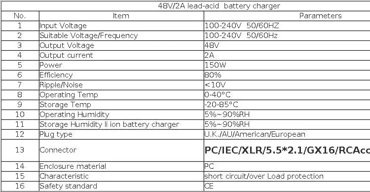 48V 2A Lead Acid Battery Charger For 48V 14AH 12AH 20AH 32AH with Cooling Fan Good Quality PC/IEC Connector
