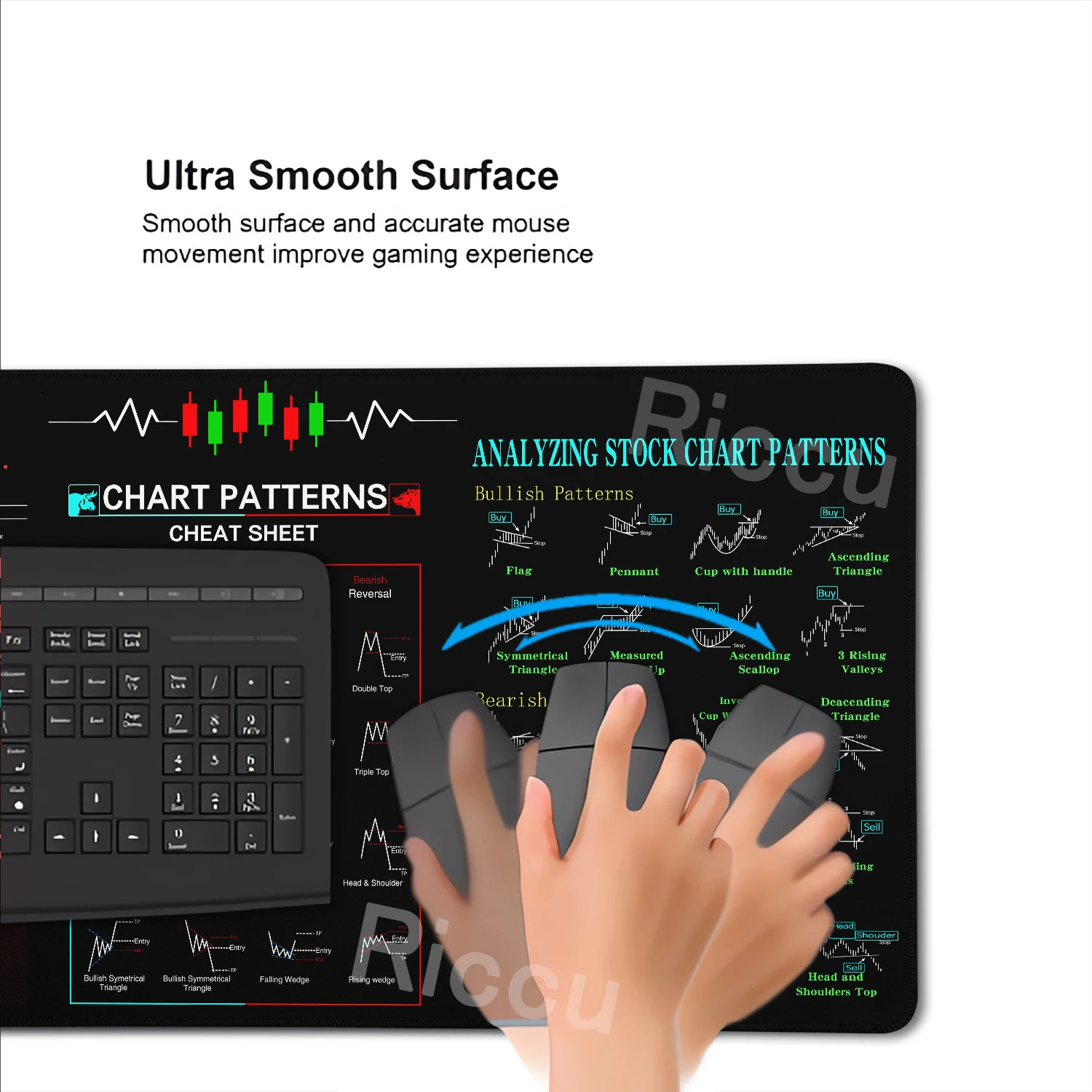 Grafico del mercato azionario Modello Forex Mousepad Bordo di bloccaggio Tastiera da tavolo Mausepad antiscivolo Accessori da scrivania Tappetino esteso 900X400MM