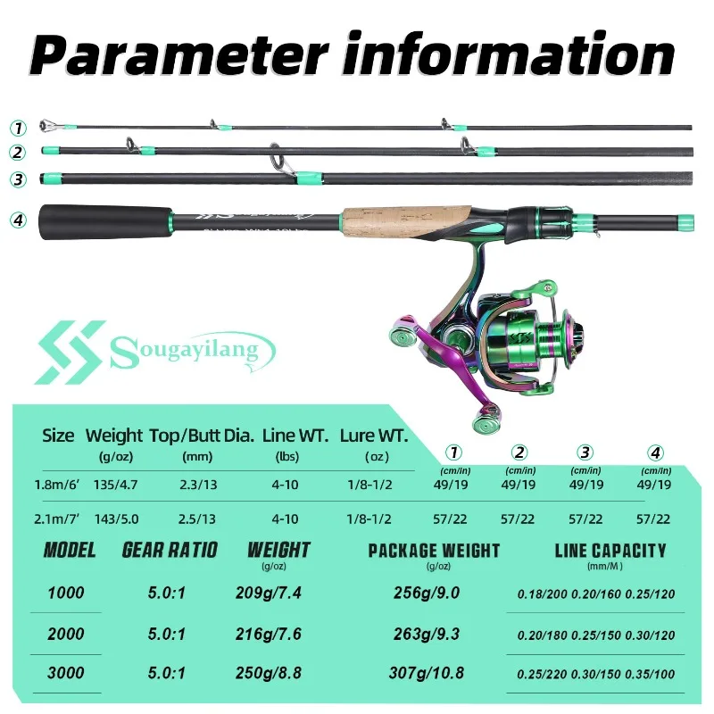 Sougayilang Fishing Rod Reel Combo 1.8-2.1m Carbon Fiber Rod and 1000-3000 Size Spinning Fishing Ree Max Drag 10kg Fishing Set