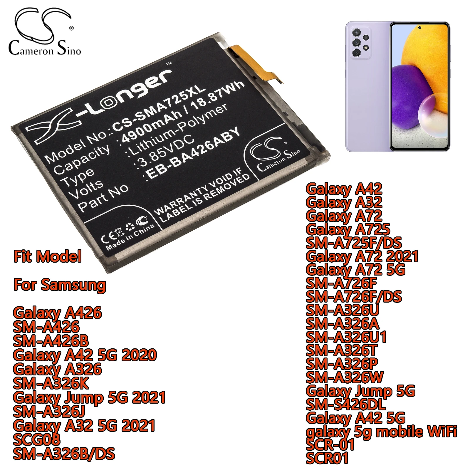 Mobile, Smartphone …