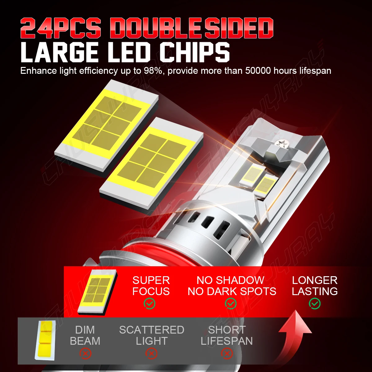 CHUSYYRAY Customized LED Chip H13 9008 Headlight Bulbs 6000K White High Low Beam Set For Grand Marquis 2006 2007 2008 2009 2010 2011