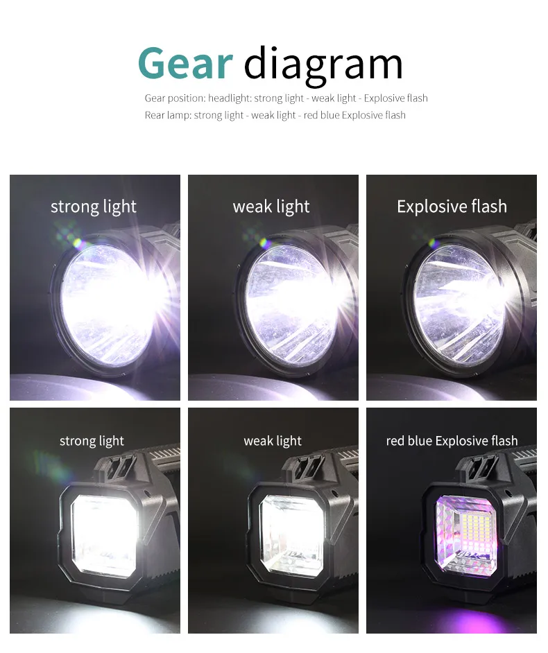 Powerful Spotlight Portable Searchlight Large Capacity Lithium Battery Rechargeable Lamp With Power Bank Function Flashlight