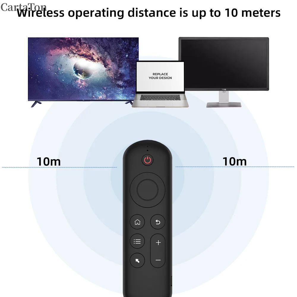 M5 Mechanical Keyboard Mouse Wireless Bluetooth 2.4G Remote Control Suitable for Samsung Smart TV Universal Remote Control