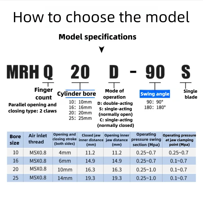 أسطوانة إصبع متأرجحة بمخلب هواء دوار MRHQ10D/16D-90S/180S-N #5