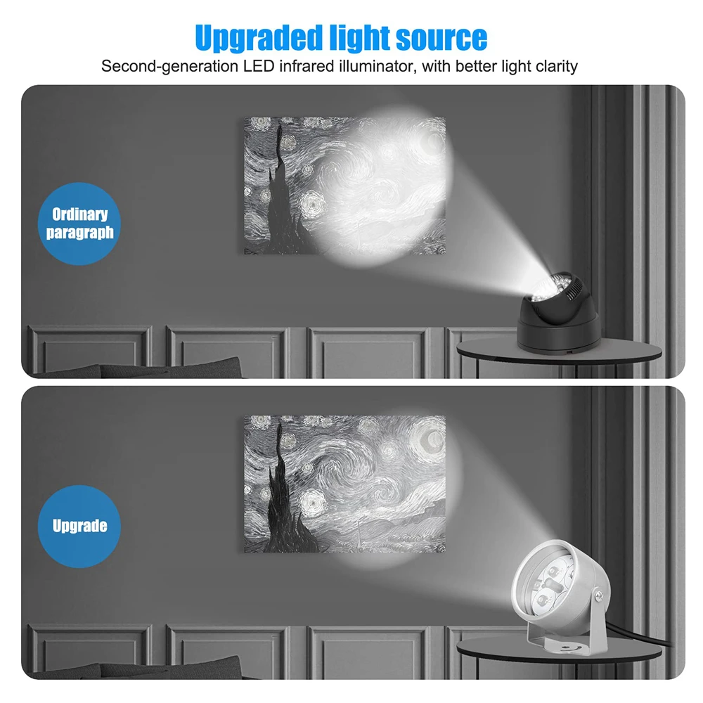 ترقية VR ضوء الأشعة تحت الحمراء أداة إصدار الأشعة تحت الحمراء ل Meta Quest 3S /3 PICO 4 تتبع ليلي محسن لملحقات كوة كويست 2