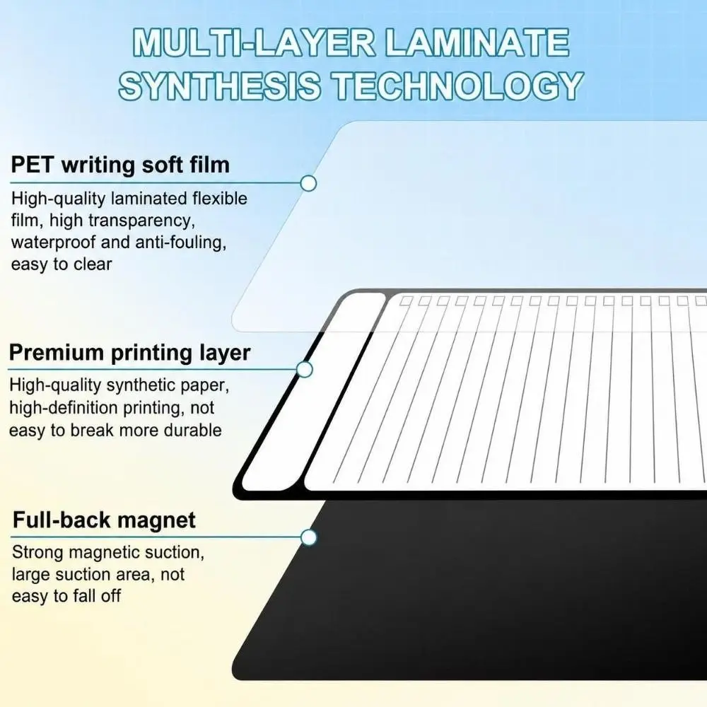 Portable Magnetic Checklist Board Dry Erase Erasable Schedule Planner Magnet To Do List Memo Board Study Schedule