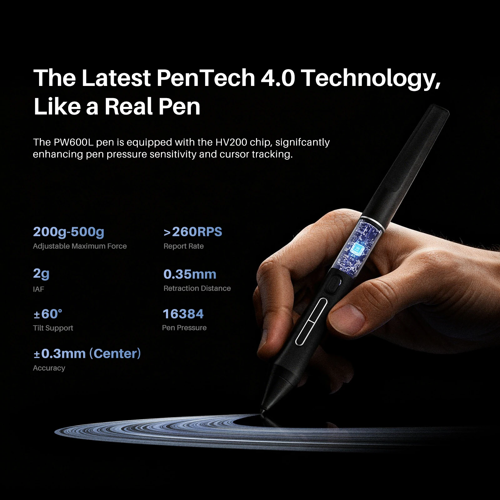 Thumbnail 3 - #8 Trending Pen Display Drawing Tablets Right Now