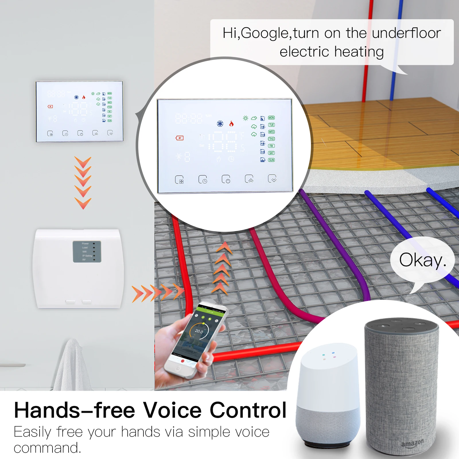 WiFi RF Thermostat Tuya Smart Temperature Controller RF Receiver Water/Electric/Gas Boiler Heating Smart Life App Alexa Google