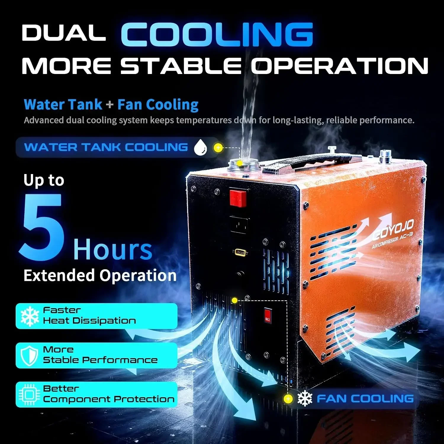 GOYOJO PCP Air Compressor 400Bar 5800PSI 12L/min Dual Cooling  Auto‑Stop High Pressure Air Pump DC12V for PCP Paintball Cylinder