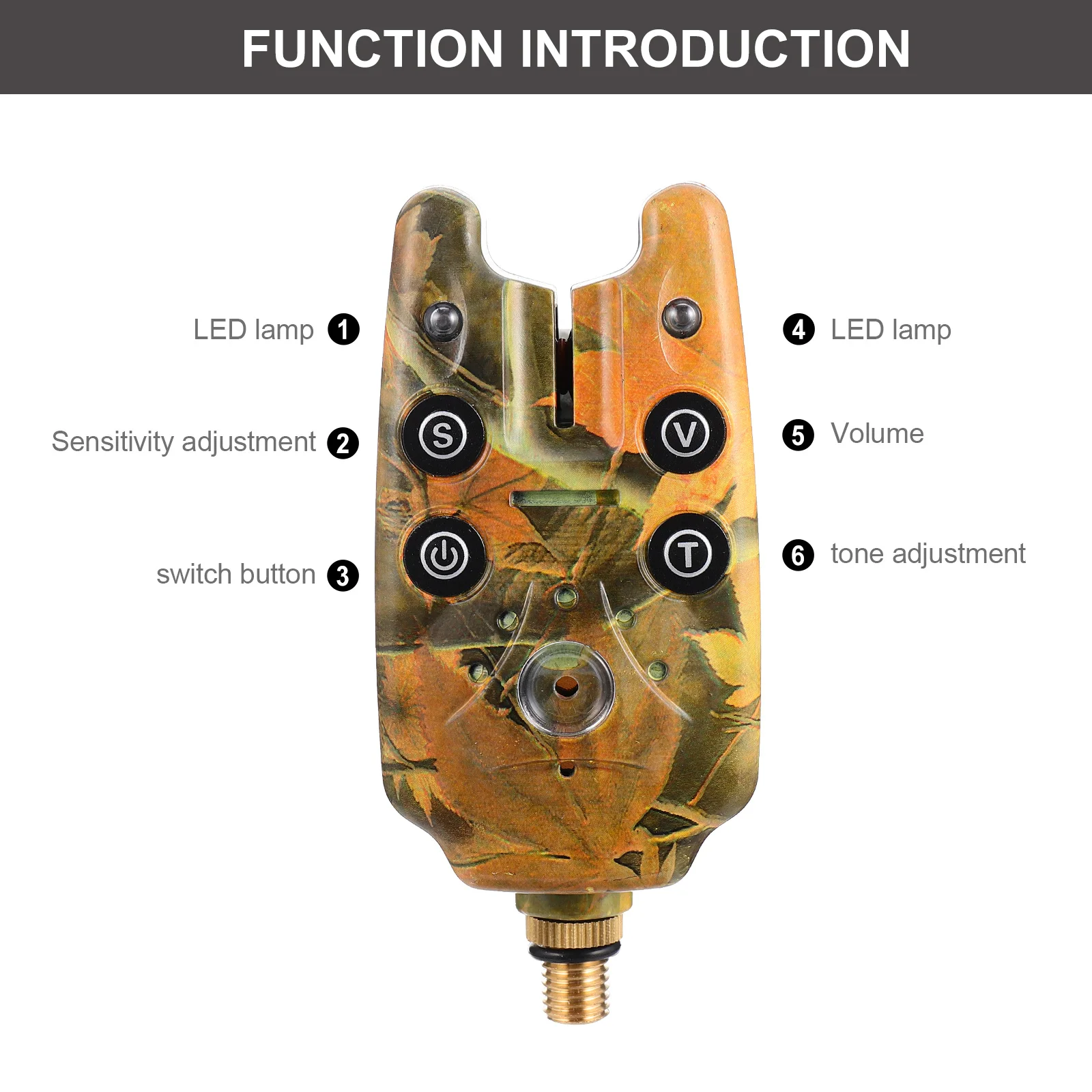 

Electronic Fishing Bite Alarm Loud Sound Light Night Fish Rod Alert Indicator Fishing Accessories Fish Rod Alert Indicator