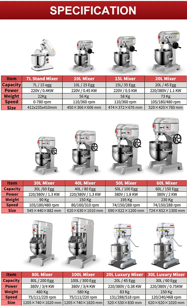 Commercial Bakery Electric B7 5l 7l 10l 10 5 7 20 Litre Kitchen Cake Planetary Mixing Stand Food Mixers Machine for Baking Cream