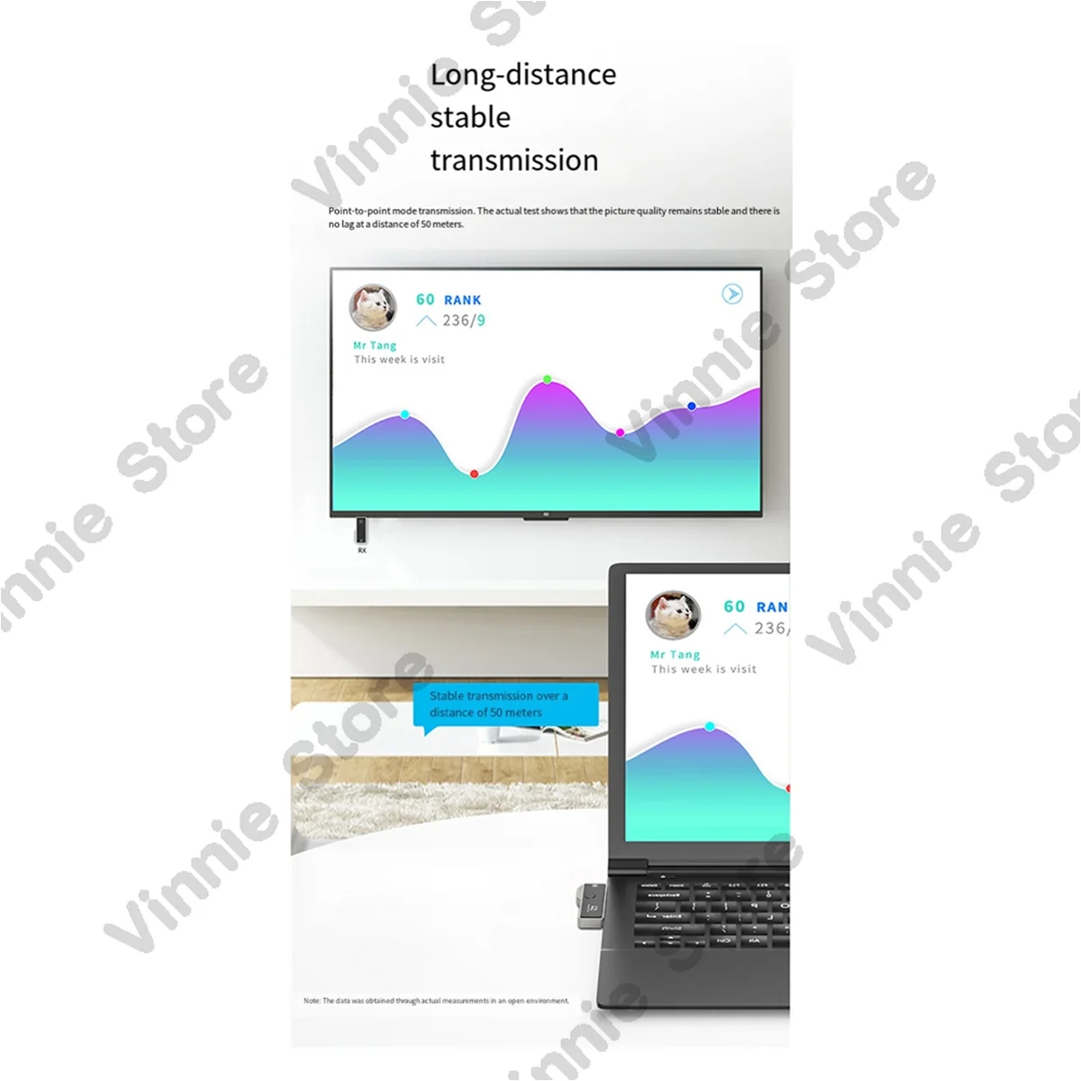 1080P Type C Wireless HDMI-Compatible Video Transmitter and Receiver Extender Display Adapter Phone PC TV Monitor