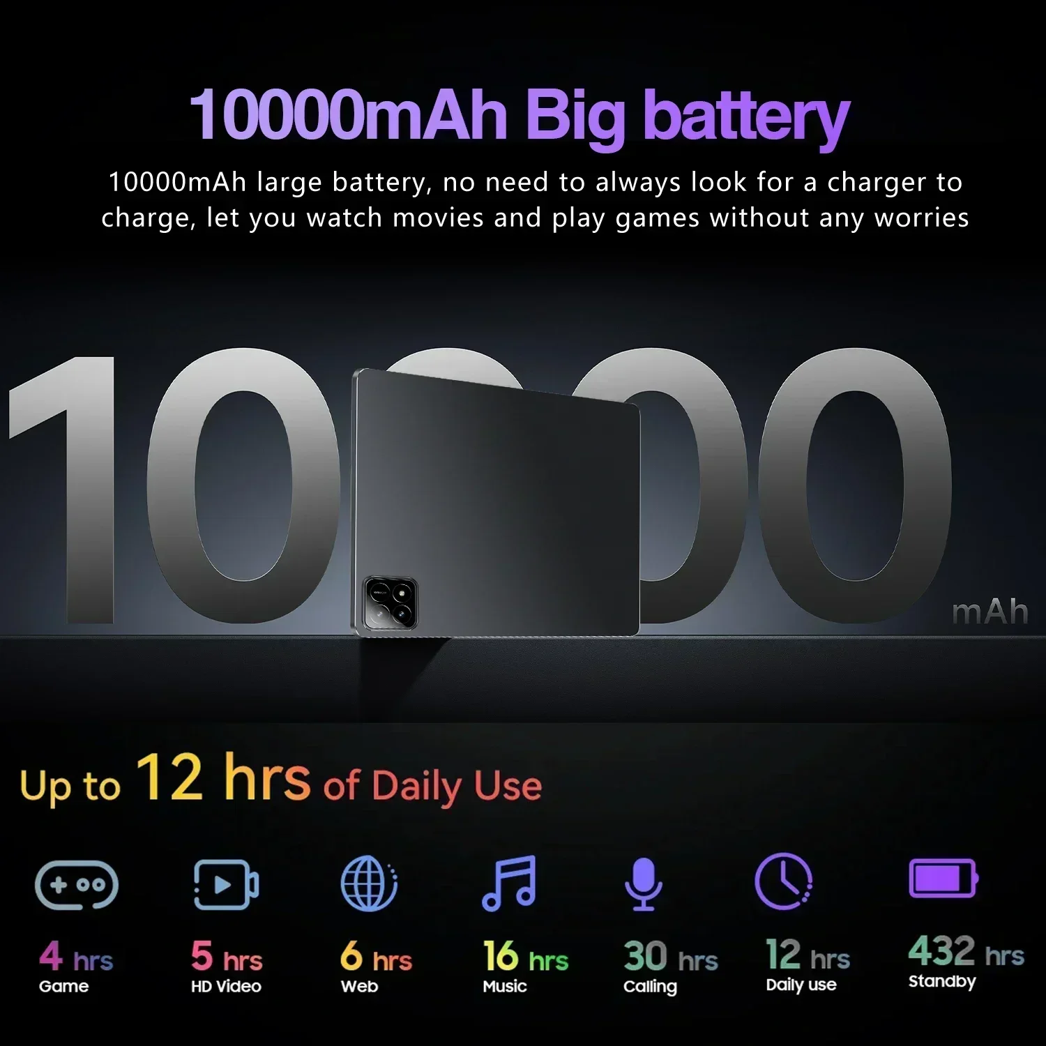 2024 Global Version Original Pad 6S Pro Tablet PC 11inch HD 4K Android 13 16GB+1T 10000mAh 5G Dual SIM WiFi GPS Tablets Mi Tab