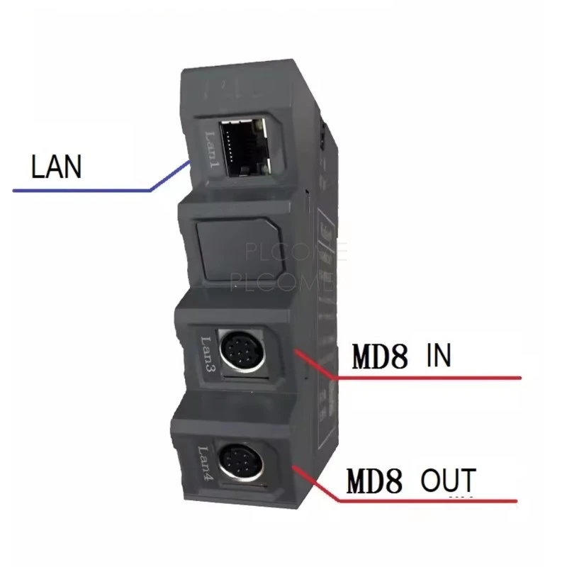 ETH-FX Ethernet Module for Mitsubishi FX1N FX2N FX3G FX3U PLC Din Rail Mount Replace USB-SC09-FX SC-09 Programming Cable