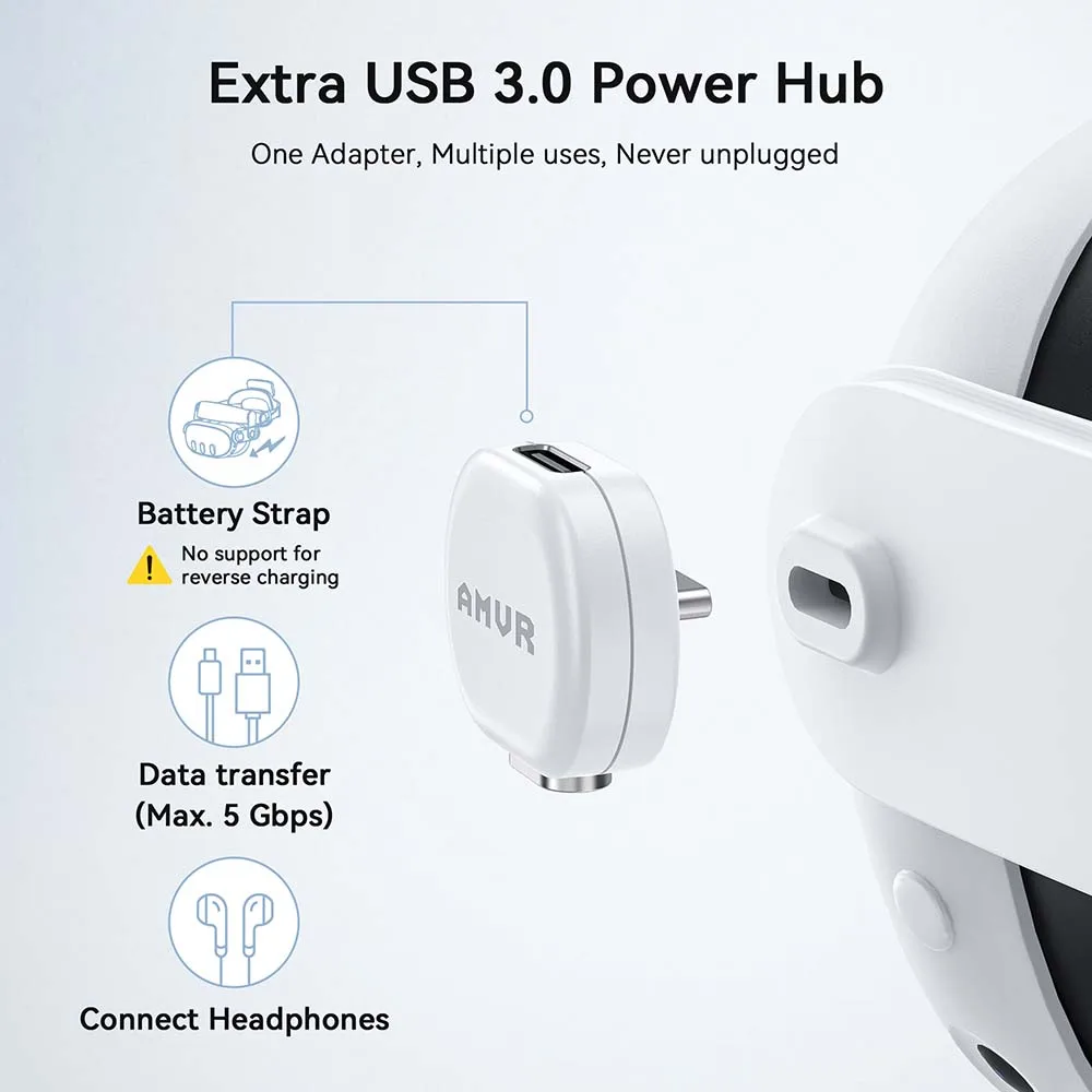 AMVR Magnetisches Ladekabel für Quest3/ 3S/ Pro 18W Schnellladung Typ-C USB-Kabel VR-Zubehör – Detail 2
